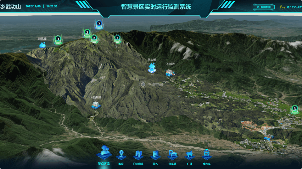 南桥镇倾斜摄影技术在旅游规划中的应用？